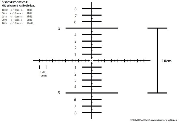 A4 Printable scope Calibration and Check Sheet - Image 3