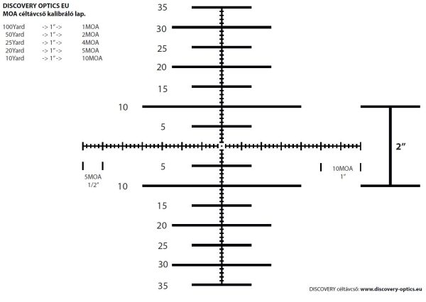 A4 Printable scope Calibration and Check Sheet - Image 2